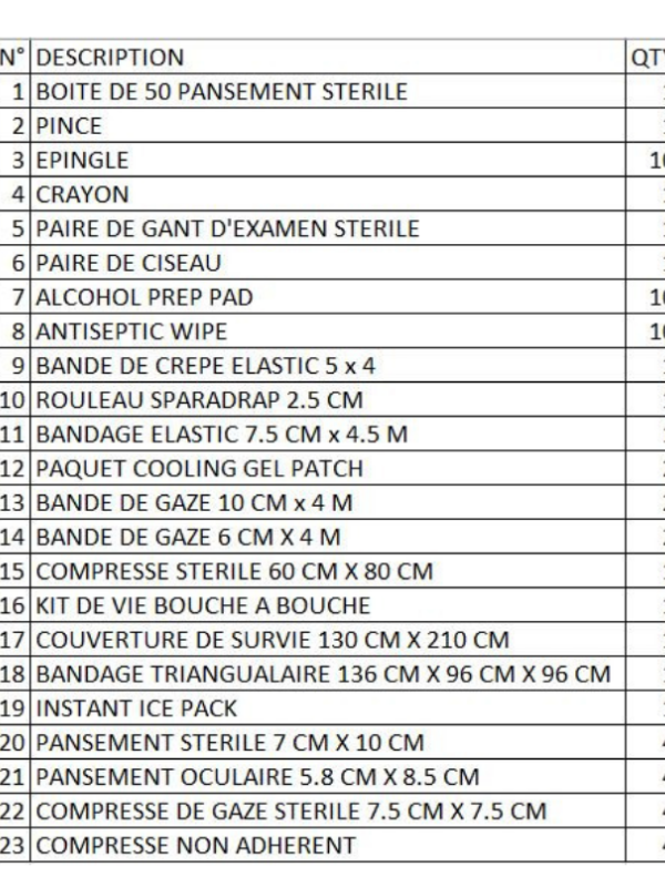 TROUSSE DE SECOURS ROUGE